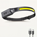 Rechargeable LED Headlamp