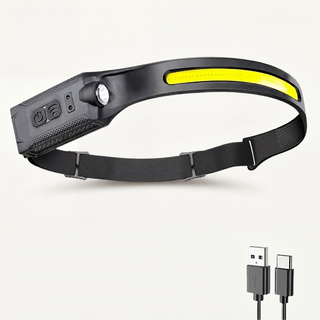 Rechargeable LED Headlamp