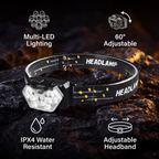 9-LED Outdoor Headlamp