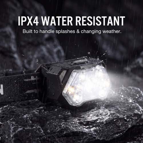 9-LED Outdoor Headlamp