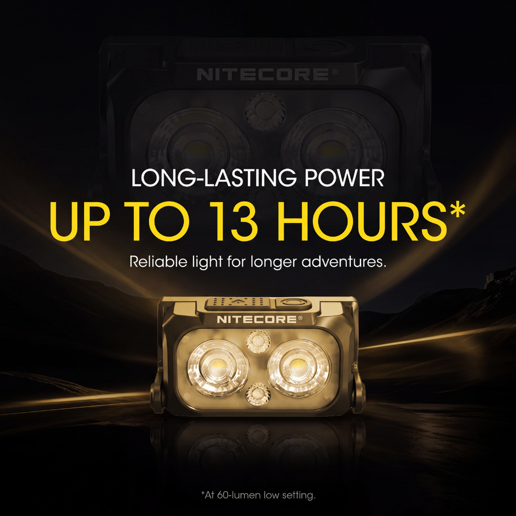 NITECORE NU25 MCT UL Headlamp