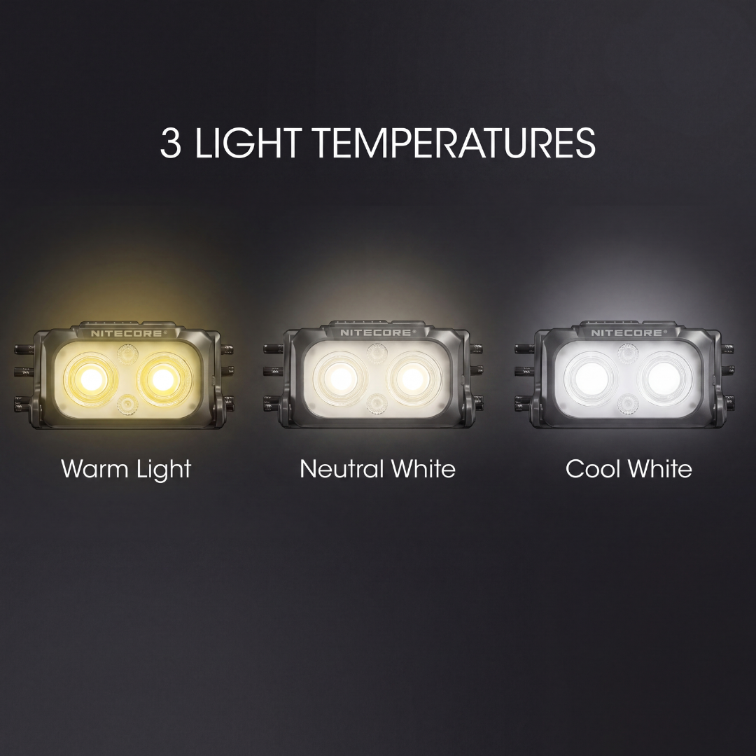 NITECORE NU25 MCT UL Headlamp