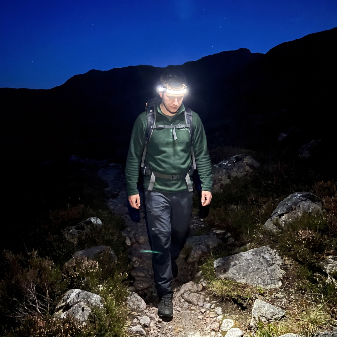 Rechargeable LED Headlamp